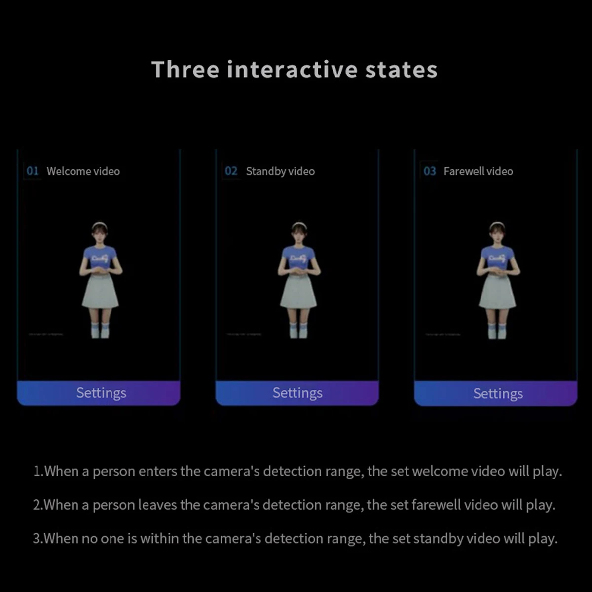 HDMI Hologram Projector Man-Machine Interaction Real-Time 3D Fan Support Solo/Splicing for Events