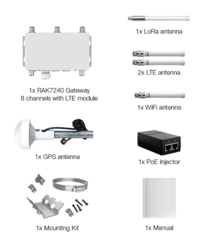 WisGate Edge ไพร์ม |   รัก7240 |   RAKwireless 8 Channels พร้อมโลโก้ไม่มี 4G