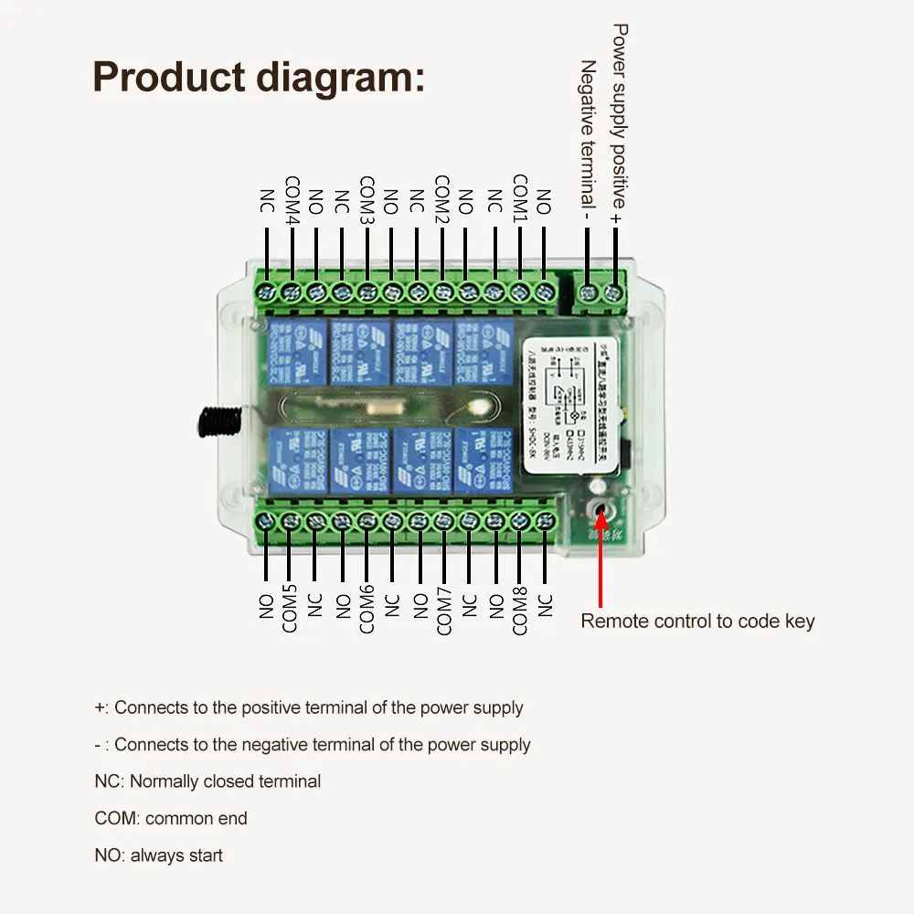 8 channel wireless RF remote control switch 12V/24V/36V/220V Remote Cont wireless remote motor control switch DC8-86V AC110-275V