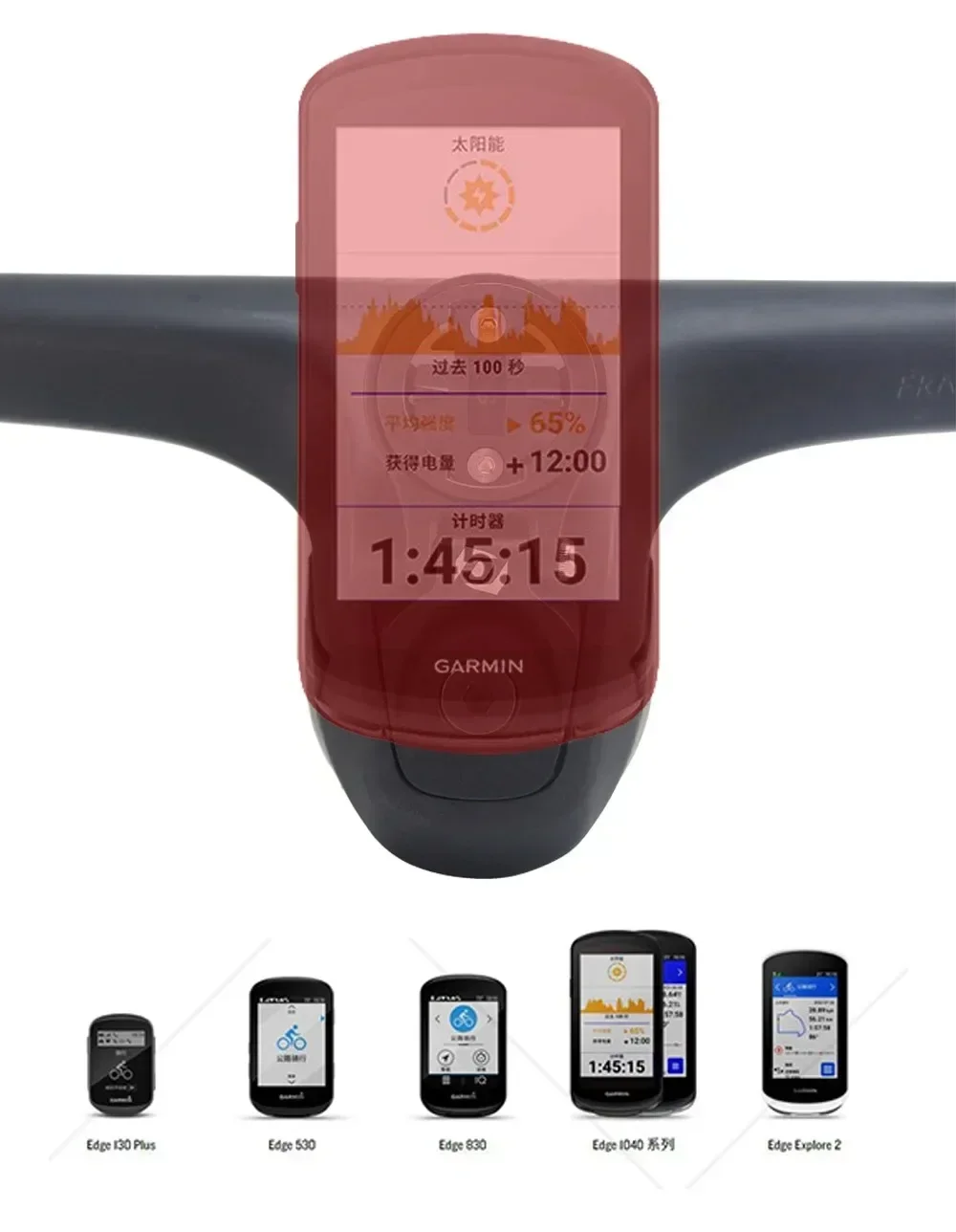 Крепление для GPS-спидометра Syncros, компьютерное крепление для Fraser IC SL WC 2022, верхняя крышка из алюминиевого сплава, стиль