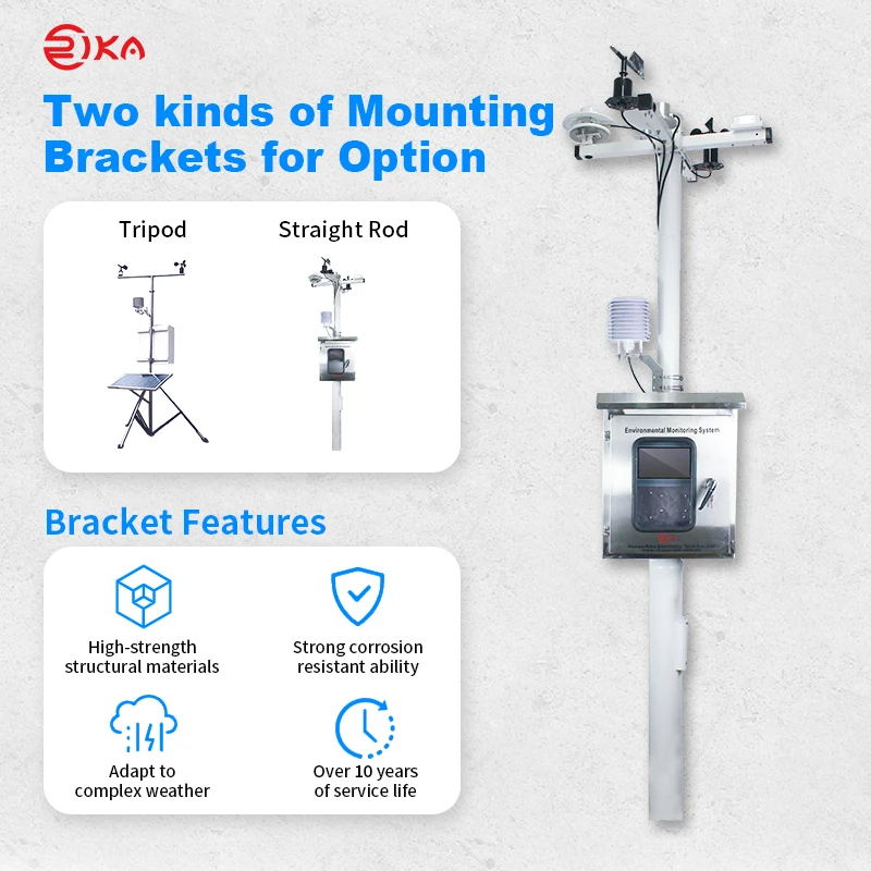 RIKA RK900-01 Wifi Wireless Lora Automatic Hydrological Meteorological Weather Station Meteo RS485