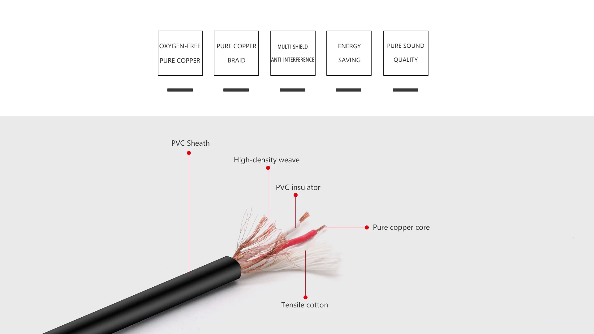 6,35 mm Mono/Stereo-Audio, symmetrisches TS/TRS 1/4 Winkel-zu-Winkel-Lautsprecher-Verstärkerkabel für Gitarrentastatur ‎ Zweikanaliges Kabel 1 Stück – Detail 25
