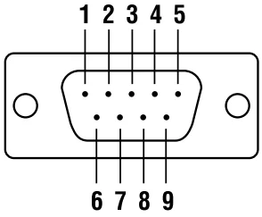 

Промышленный преобразователь шлюзов Modbus TCP (ATC-3002)