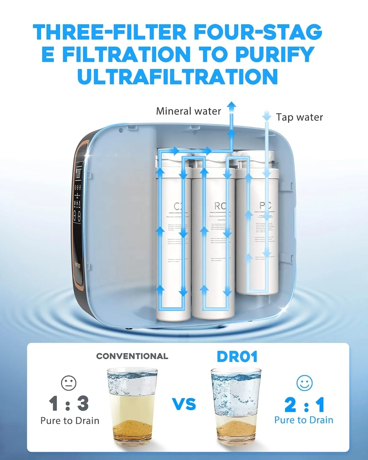 เครื่องกรองน้ำระบบ Reverse Osmosis แบบติดตั้งใต้เคาน์เตอร์ รุ่น STLF ZJW 600G  4 ขั้นตอน  แบบไม่ใช้ถังเก็บน้ำ