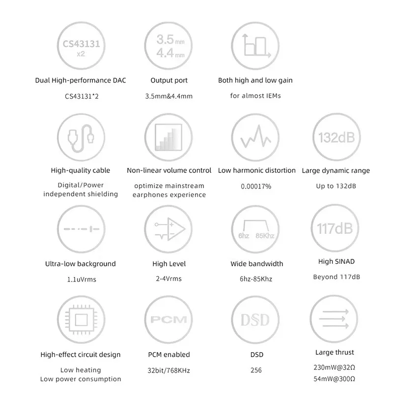 TANCHJIM Space DAC Portabel & Amplifier Earphone Dual CS43131 DAC 32Bit/768KHz 3.5Mm/4.4Mm Output USB Tipe C Input Headphone AMP