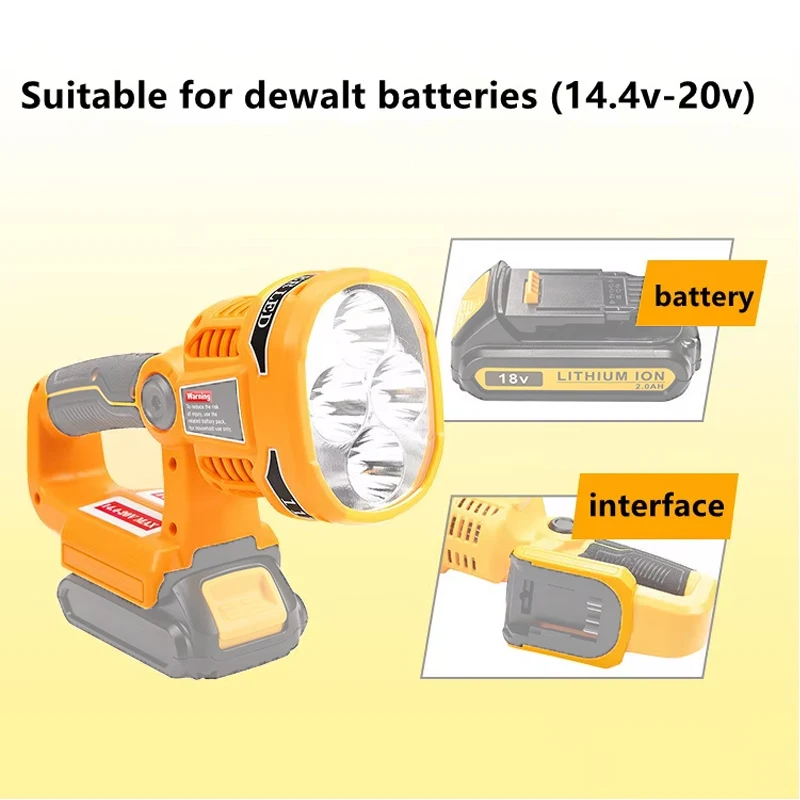 12w Portable LED Work Light For Dewalt 18V 20V Max DCB140 DCB200 Battery USB Outdoor Tools Flashlight (NO Battery,NO Charger)