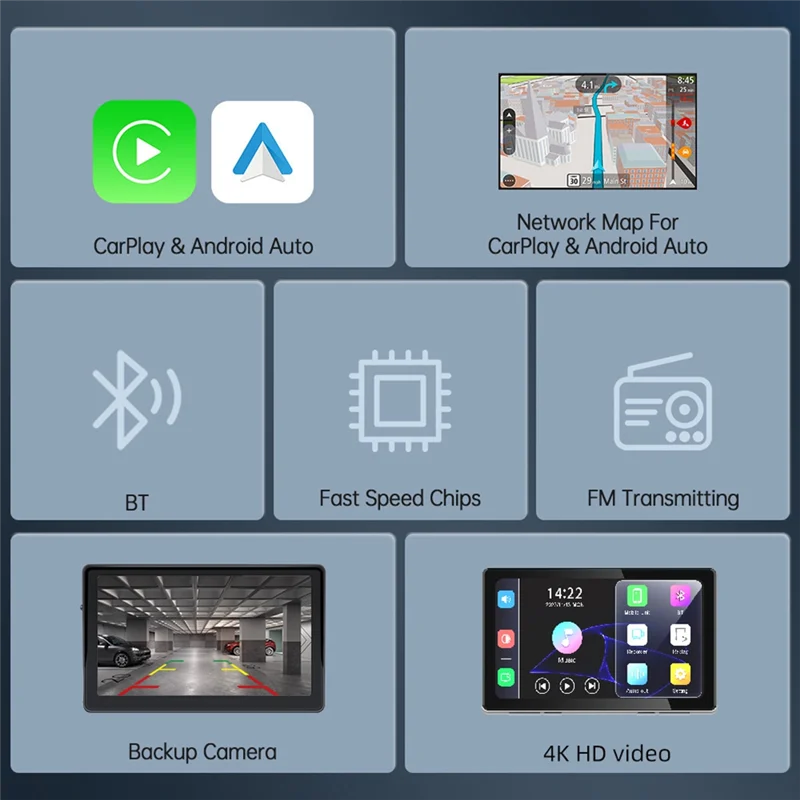 

ABAH-7 Inch Wireless Car Recorder For CARPLAY Casting Screen AUX Output Android Auto HD 4K 1440P Dual Lens Car Recorder