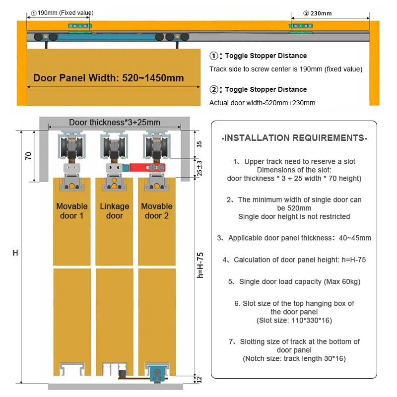 

Комплект для подвески раздвижных дверей из алюминиевого сплава: направляющая, роликовый механизм, телескопическая система, колесо для дверного каркаса