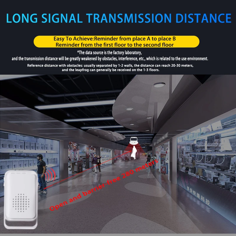 

Беспроводной разделенный индукционный дверной звонок, интеллектуальный дверной звонок, PIR-датчик, 30-метровая мелодия звонка, датчик сигнализации