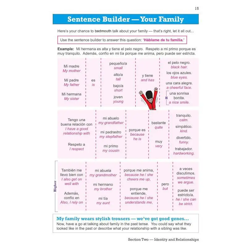 كتاب المفردات الإسبانية GCSE الجديد للامتحانات من مجموعة التنسيق CGP لعام 2026 المحدودة 9781837742165 كتاب