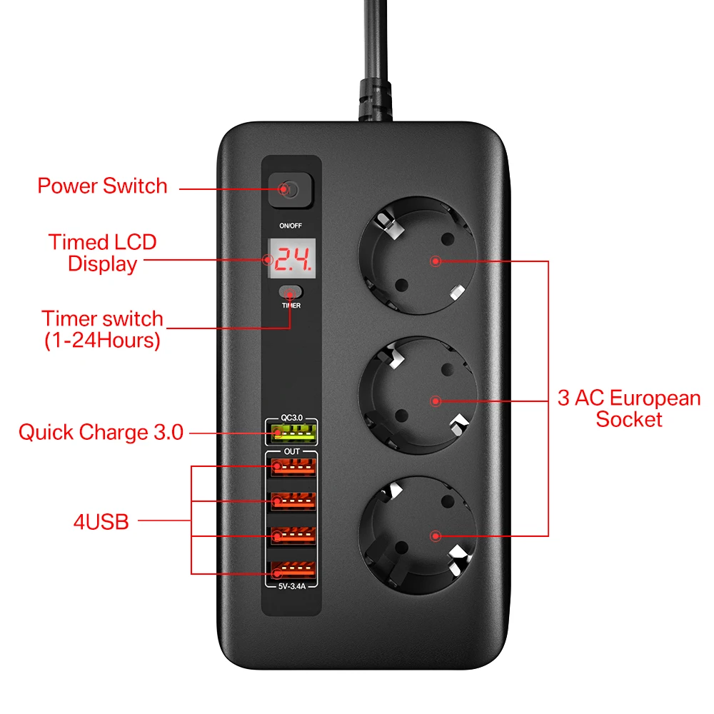 2500W Timer Socket Smart Power Strip Electrical Socket Extension With Switch Home Surge Protector EU Plug 3 AC Outlet 5 USB 2M