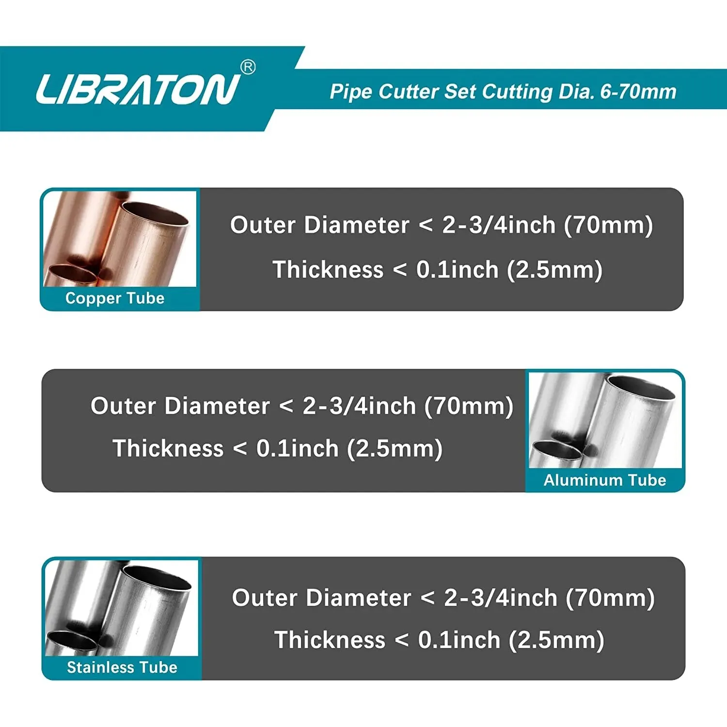 Libraton Copper Tube Cutter 6mm to 70mm Tube Cutter Heavy-duty Tubing Cutter for Copper Pipe with Deburring Tool