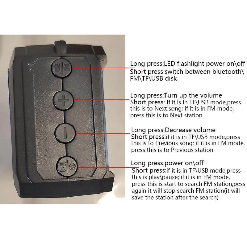 With 2 Solar Charging Pannel LED Flashlight Multifunctional Bluetooth 5.3 Speaker FM Radio TF USB Player For Outdoor Camping