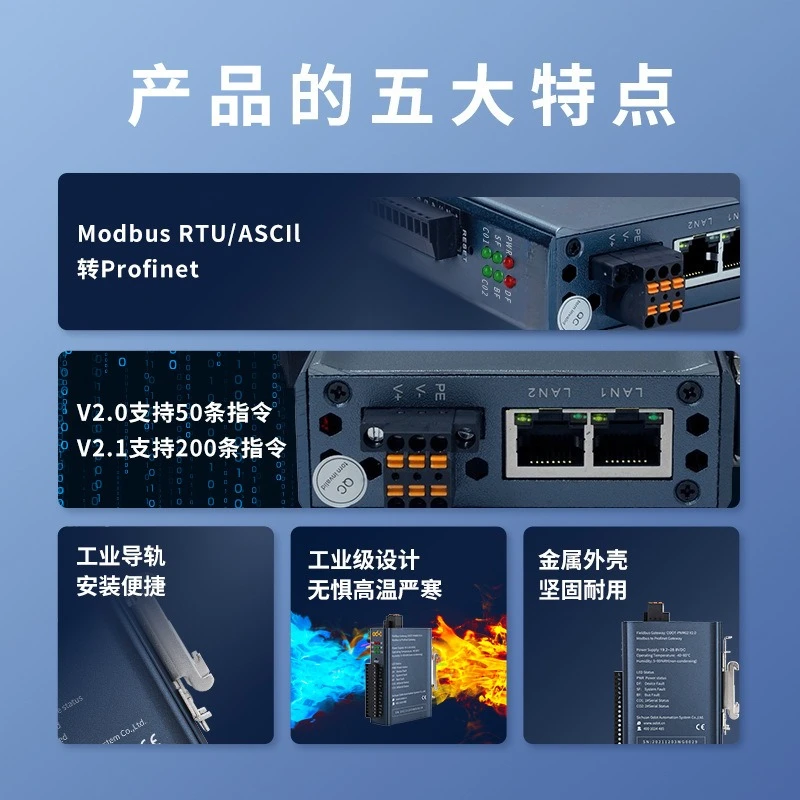 RTU/ASCII to PN Protocol Converter 2 channels RS485