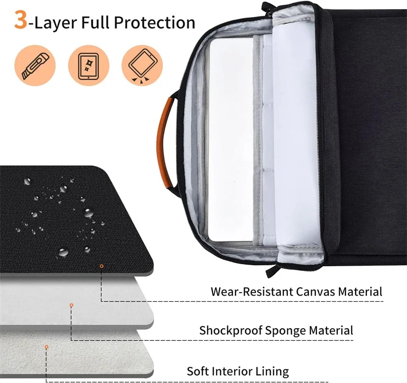 الكتف للصدمات مقبض حقيبة اللوحي كم الحال بالنسبة لباد A16 11 12.9 10th M3 أندرويد 2025 Xiaomi الوسادة 7 Kindle حمل غطاء #5