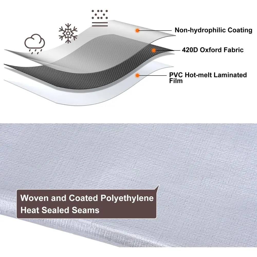 Große 10x20FT robuste wasserdichte Planen mit Ösen, UV-beständigen und verstärkten Kanten für den Außenbereich