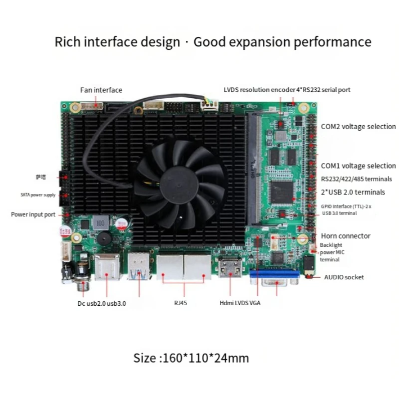 I3/I5/I7 industrial main board X86 architecture windows system board tablet computer industrial control main board