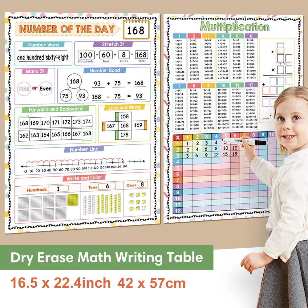 

2Pcs Dry Erase Multiplication Table Poster Erasable Board Classroom Math Educational Learning Chart Multiplication Chart