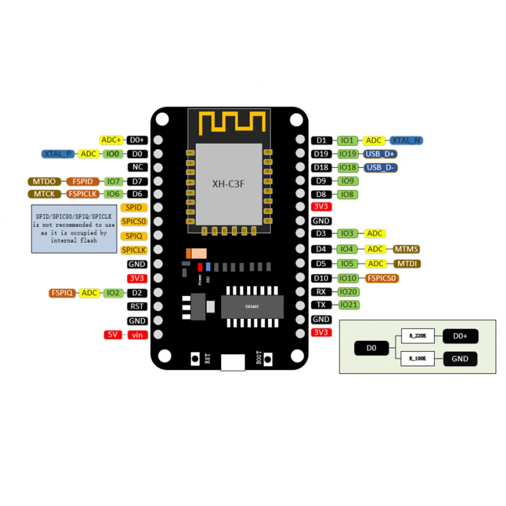 Placa de desenvolvimento WiFi Blue-Tooth, NiceMCU-C3F, V1.0, ESP32-C3, 32 bits, RISC-V, processador de núcleo único, 4MB Flash para projeto Smart IOT