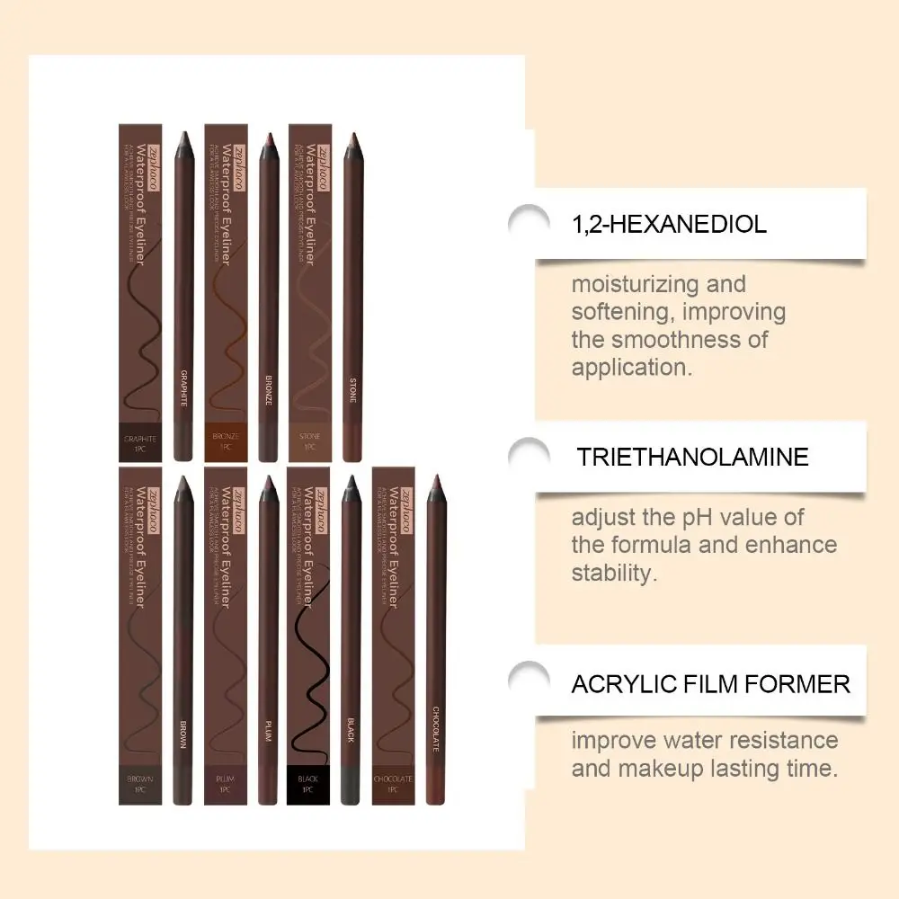 24 Hr Waterproof Eyeliner Pencil Double Head Smooth Gel Eye Liner Pen Long Lasting Fading Proof Sharpenable Eyeshadow Pencil