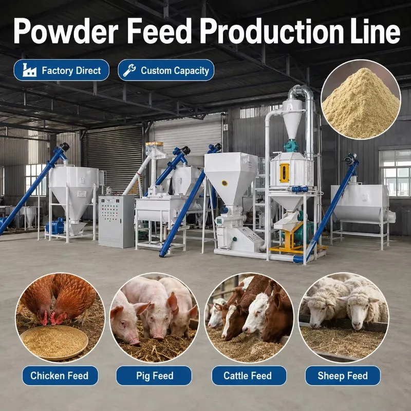 Animal Powder Feed Processing Line Automatic Monitoring Track Running Status During Animal Feed Powder Crushing And Mixing Work