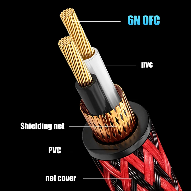 QINCROWN 1 Paar 2-RCA-zu-2-RCA Hi-Fi-Stereokabel, 6N OFC Stecker-zu-Stecker, vergoldete Stecker, für Verstärker, Fernseher, Auto-Audio. – Detail 2