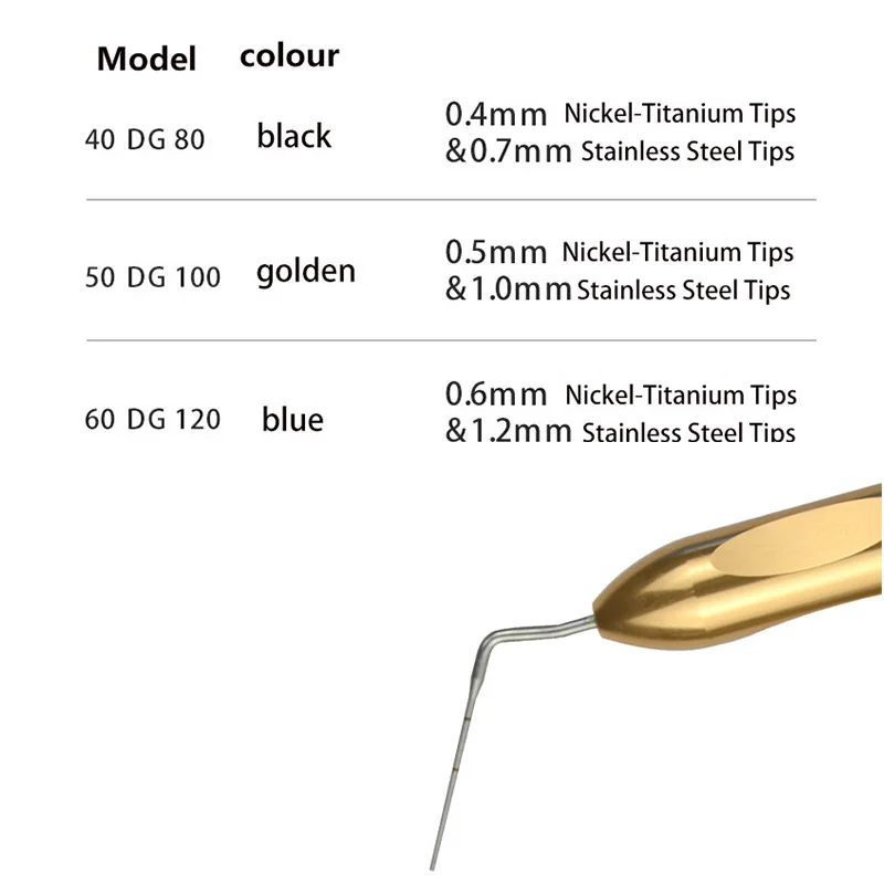 

1pcs Dental root canal filling vertical compactor- dental Gutta Percha Filler for Obturation and Vertical Pressurizer Filling