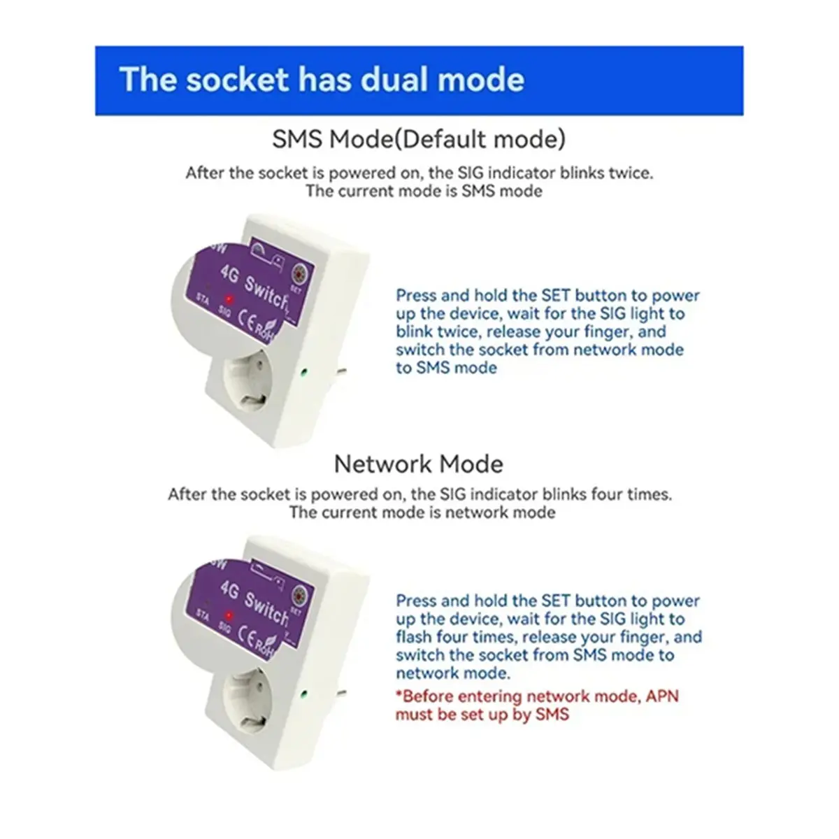 nouveau-4g-prise-intelligente-gsm-sms-telecommande-capteur-de-temperature-interrupteur-off-on-prise-16a-appareil-menager-relais-controleur-ue-a