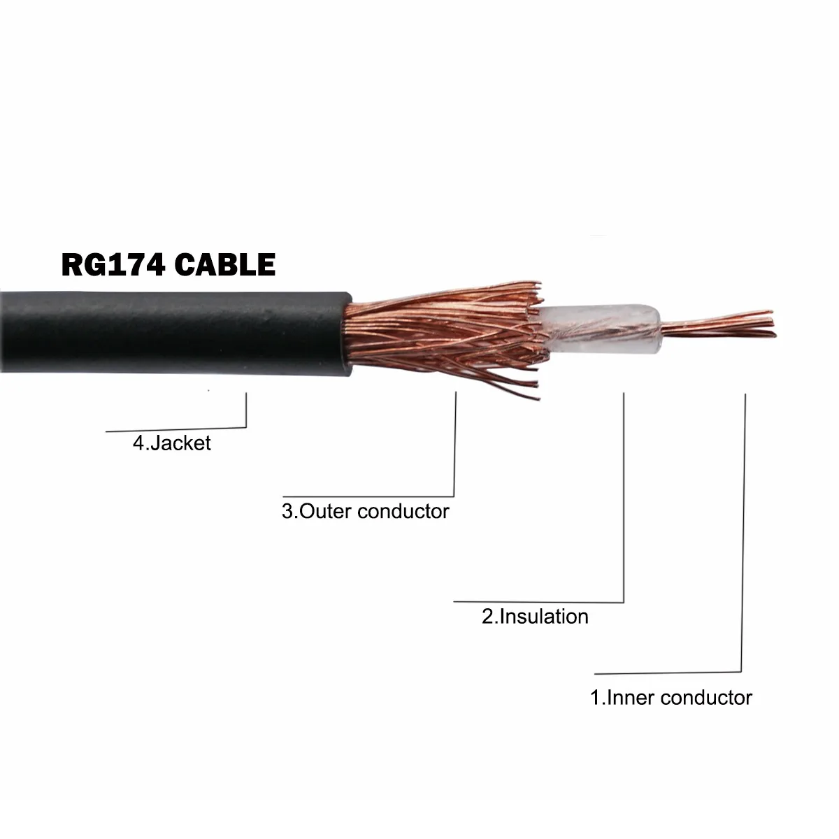 1M-10M RP SMA Male to RP SMA Female  Extension Cable For Router WIFI Antenna RF Connector RG174 Cable