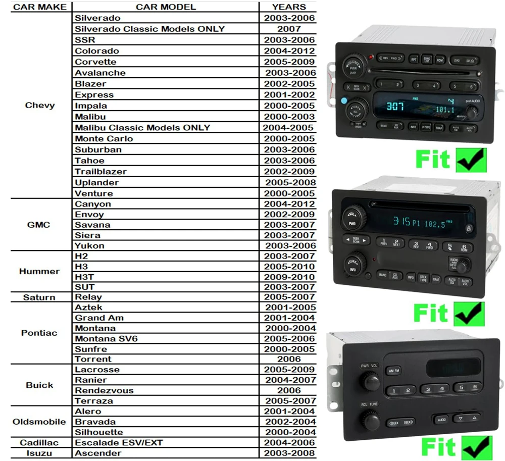 HMG Android 15 Car Radio Stereo GPS For Chevrolet Silverado Suburban Tahoe GMC Sierra 2003-2006 Hummer Multimedia Video Player