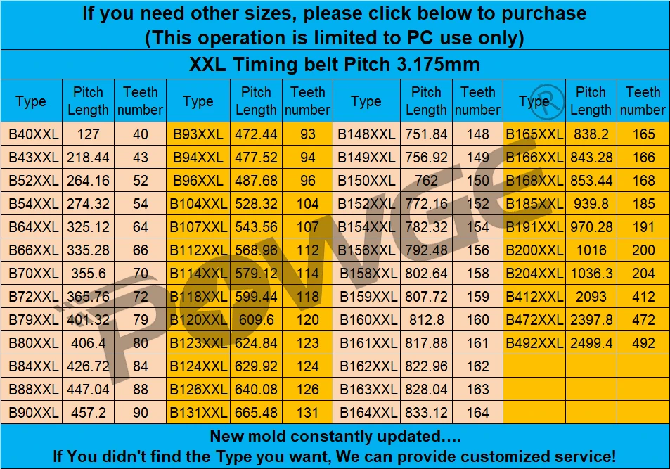 POWGE XXL Zahnriemen B40XXL bis B492XXL Riemenbreite 5-15mm B40 B43 B52 B54 B64 B66 B70 B72 B79 B80 B84 B88 B90 B93 B94 B96 B104 – Detail 6