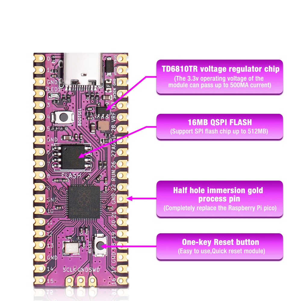 Raspberry Pi Pico – carte violette RP2040, double cœur, 264KB de SRAM, 16 mo de mémoire Flash, sommeil faible consommation, nouveauté 2024