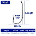 Size2