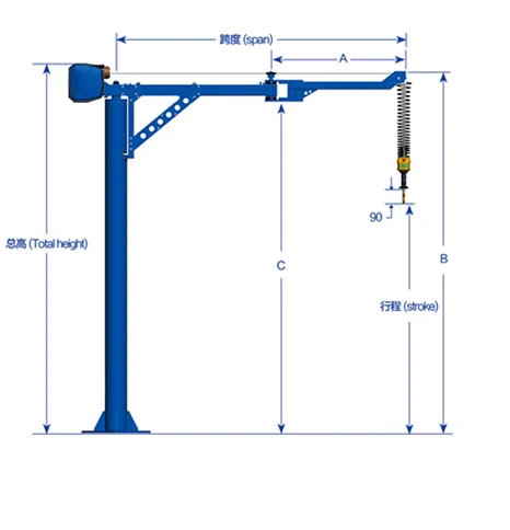 Suspension gravity induction cantilever crane power handling precision station hoist