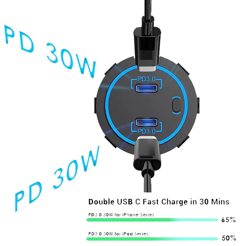 Dual PD Fast Charger with Safety Switch, 45W×2 Simultaneous Charging for Car/Motorcycle/RV, Smart Temperature Control