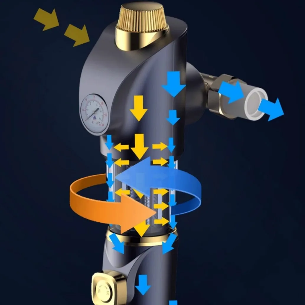 

Очиститель предварительного фильтра для всего дома, вращающийся осад, фильтр для воды, центральная система предварительного фильтра, обратная промывка, сетка из нержавеющей стали