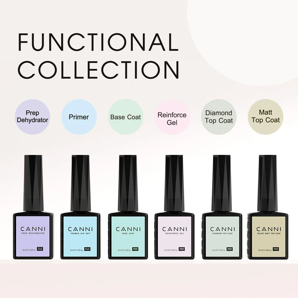CANNI TPO-freies Schnell-Aufbau-Nagelgel in Flasche, Jelly Nude, halbtransparente Farbe, 9ml, ablösbares UV-LED-Formgel – Detail 14