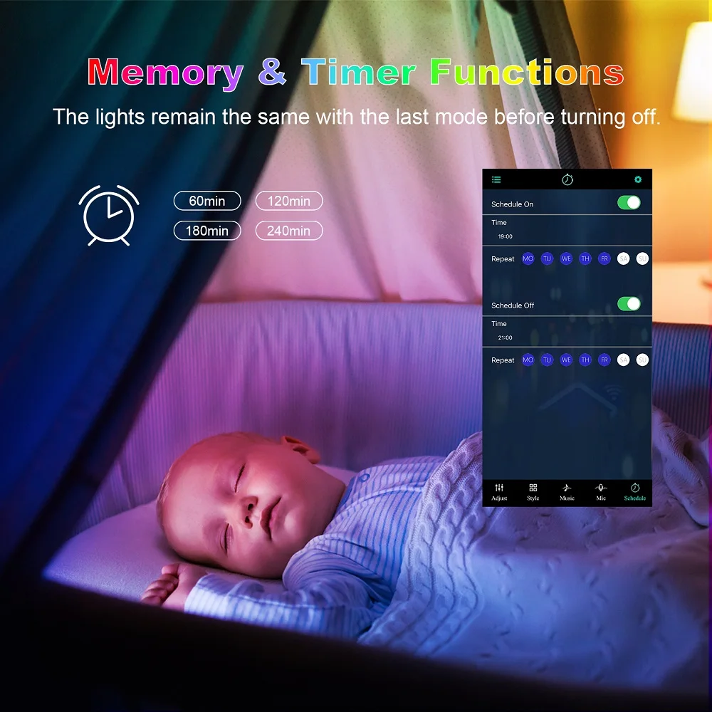 Inteligente RGB LED Light Strip, DC24V, WS2811, COB, 576LEDs, Bluetooth App Controle, Festa de Natal, Quarto, Cozinha, Decoração Lâmpada