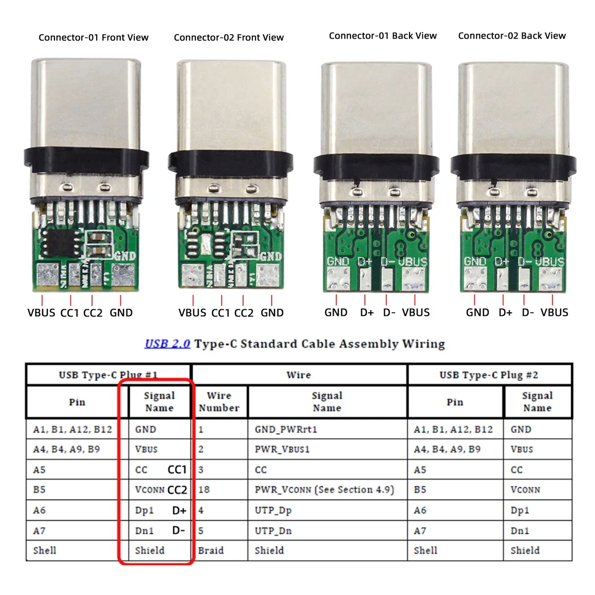 Conector USB tipo C con cubierta de 24 Pines, USB-C macho, USB-C, 100W, PD, USB2.0, 2 juegos por lote, DIY, OEM