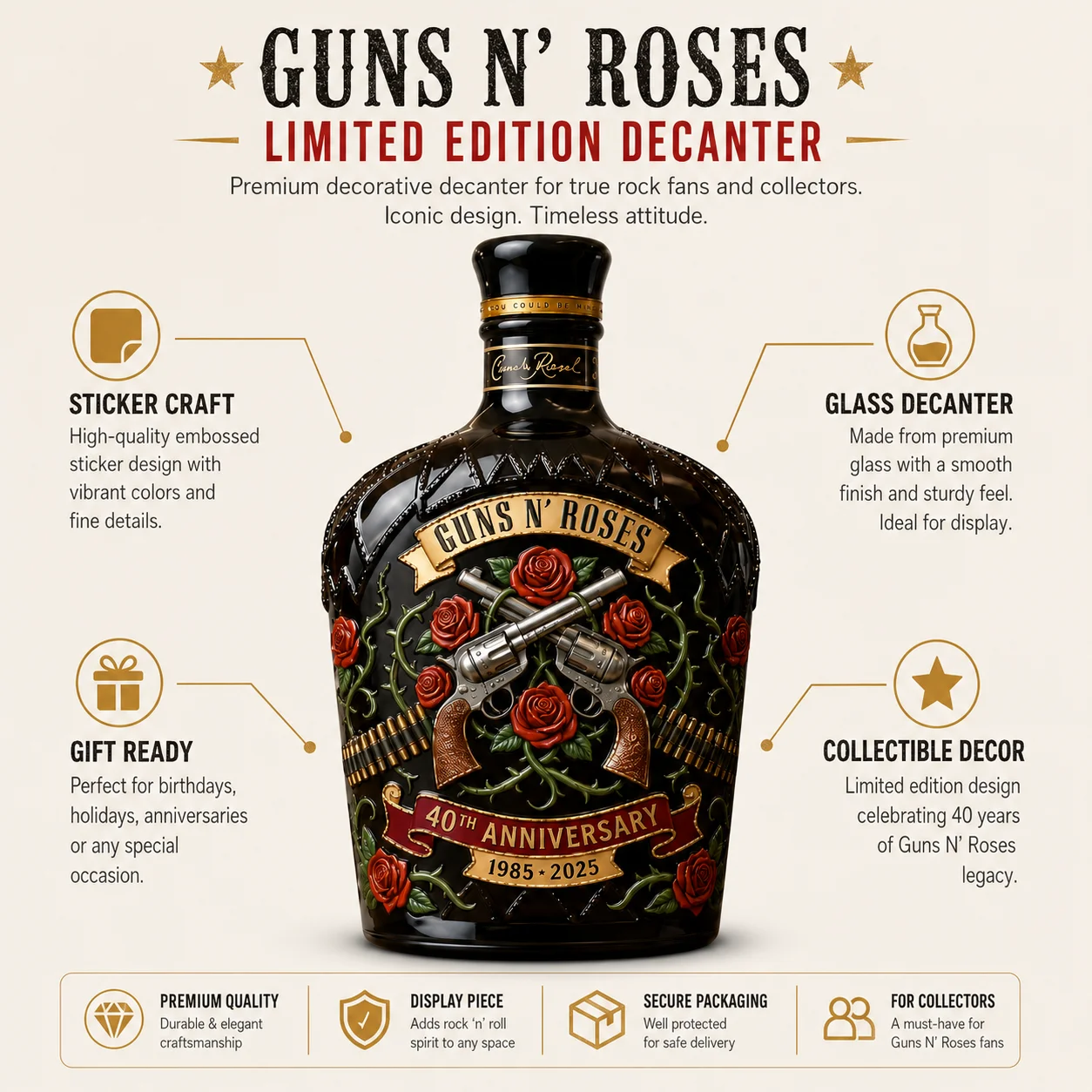 Guns N' Roses 40th Anniversary Commemorative Decanter 1985-2025 Limited Edition Rock Band Liquor Bottle Barware view 4