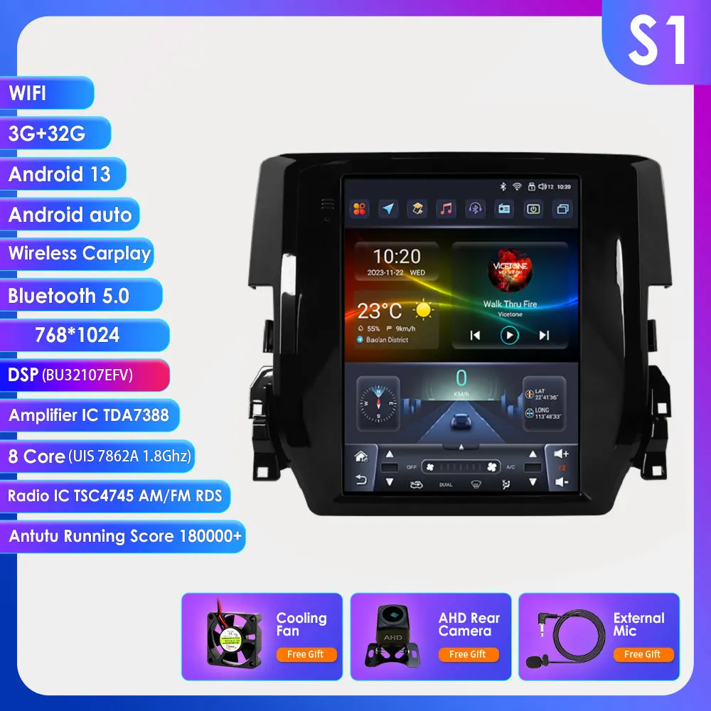 S1 add AHDC2
