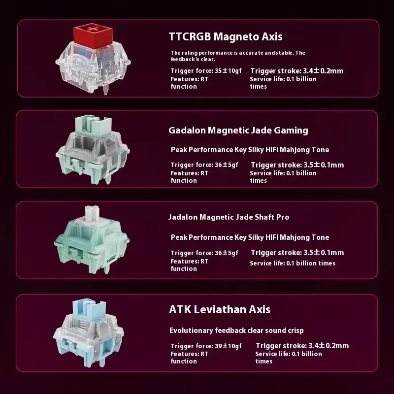 ATK RS6 Magnetic Switch Keyboard Wired Customized Mechanical Keyboard Rt0.005mm Ttc Gateron Jade Pro Gaming Switch Vorlant Csgo