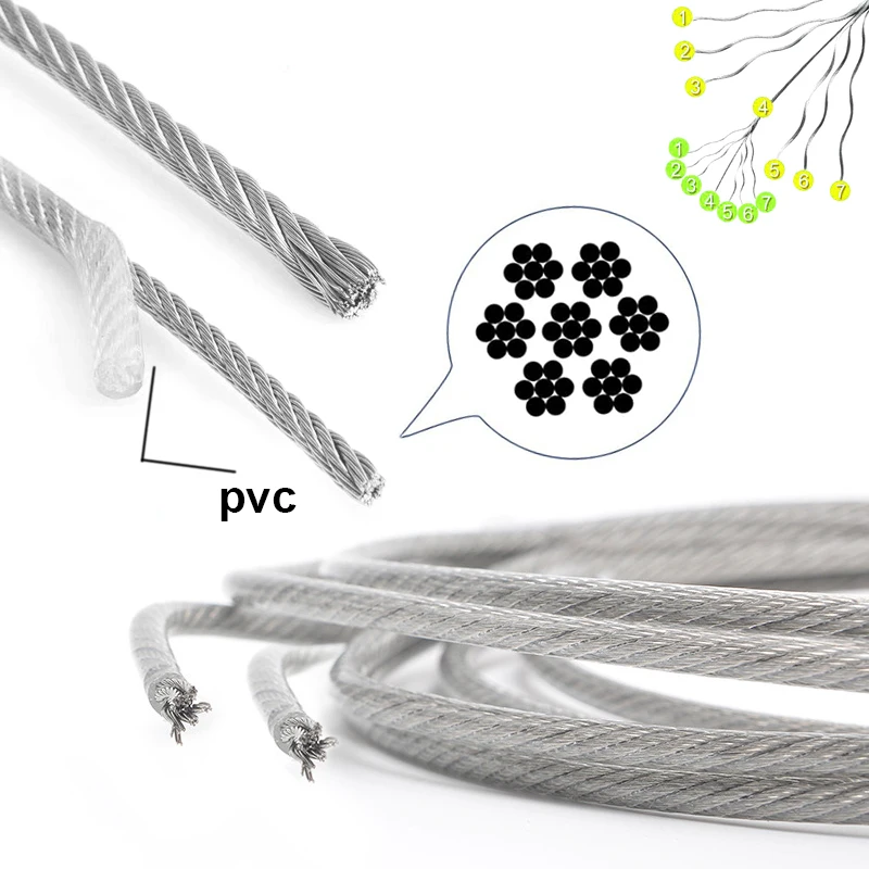 Câble métallique en acier inoxydable revêtu de plastique, ULen caoutchouc, treillis de raisin de balcon, 0.6mm, 0.8mm, 1mm, 1.2mm, 1.5mm, 2mm, 3mm, 5m, 10m, 7x7