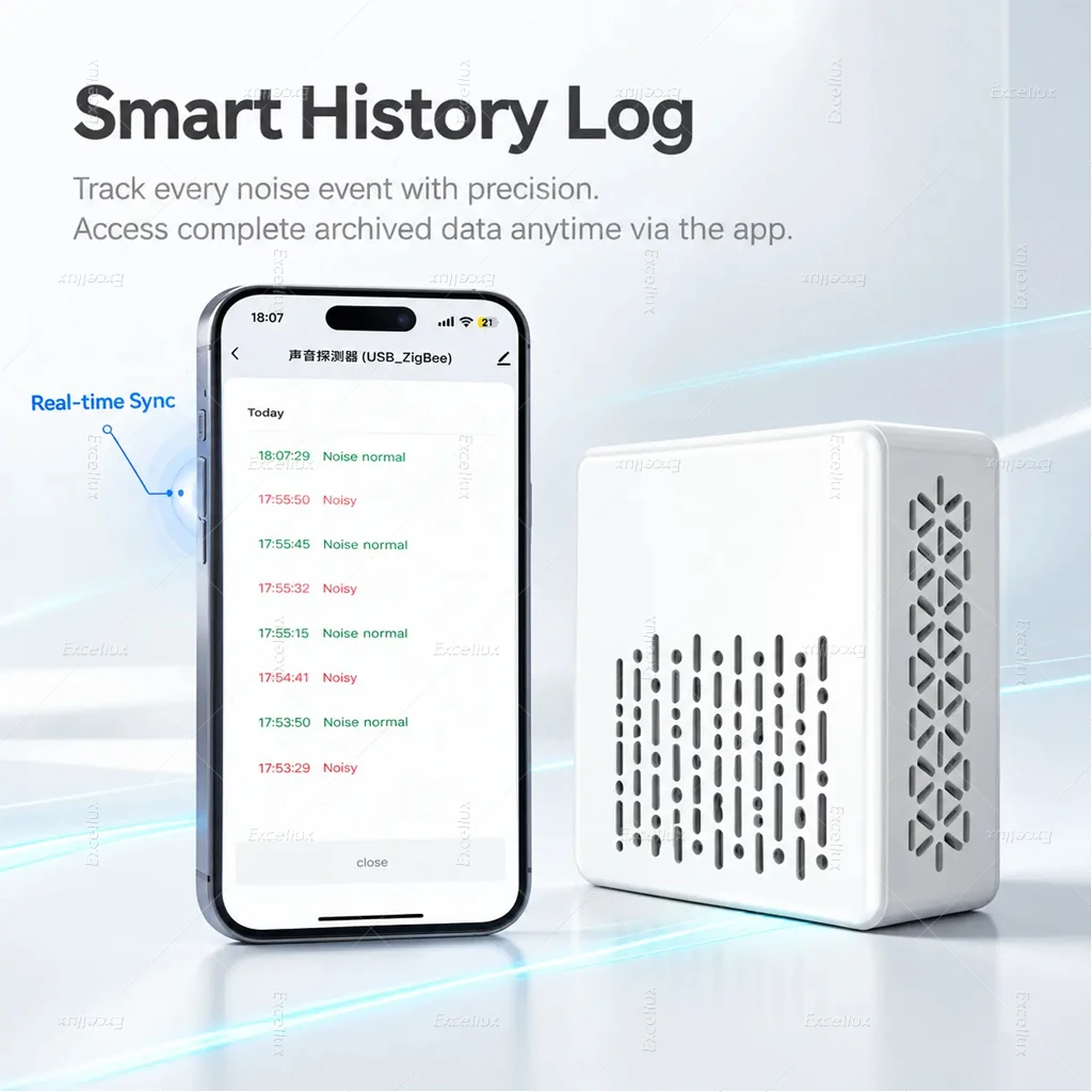 Tuya Wifi/Zigbee Schallpegelmesser Lärmsensor Smart Life Umwelt-Sonometer Dezibel-Lärmdetektor für die Hausautomation – Detail 6