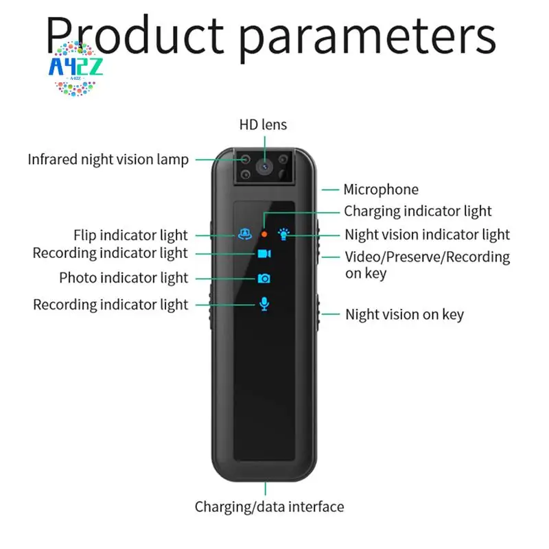 A42Z-HD1080P Infrar… - image