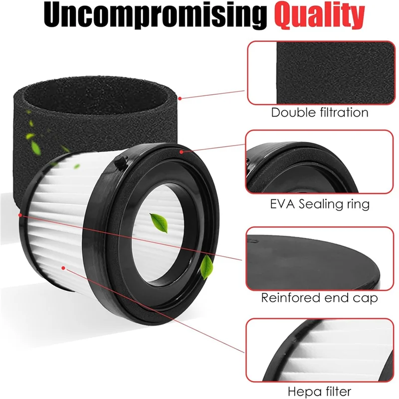 【Price Drop】Hepa Fi… - image