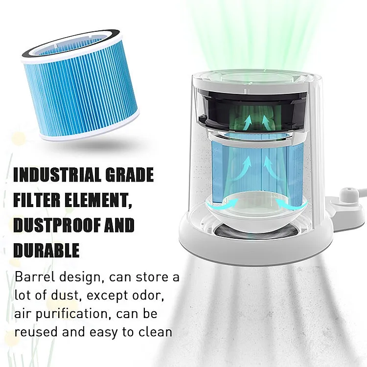 2028J OEM AT-NDC-025 Blue White Paper Cylinder Pedicure Vacuum Cleaner Filter Replacement