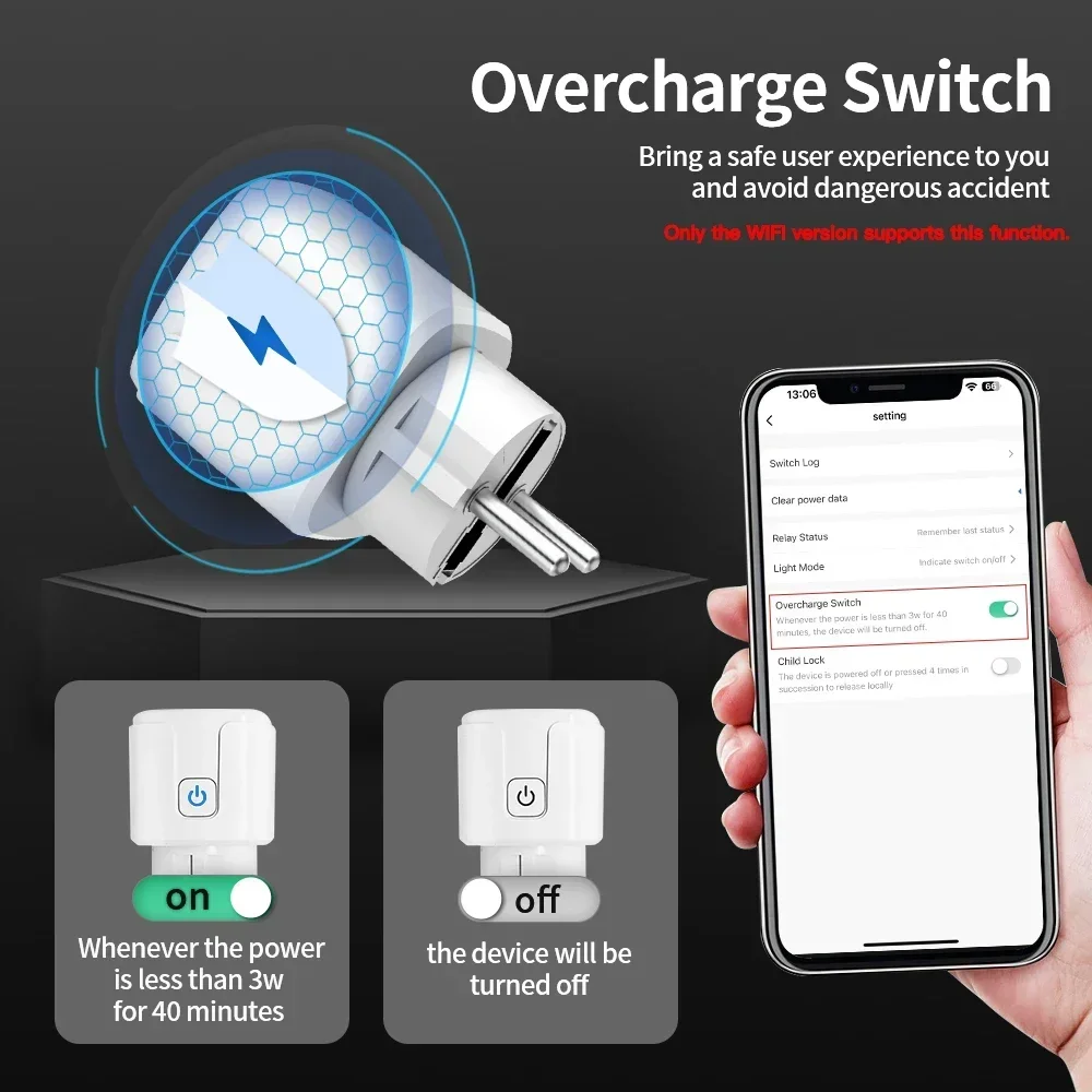 Smart Plug WiFi Socket EU 16A/20A Power Monitor Timing Function With Power Function Voice Control Works With Alexa GoogleHome