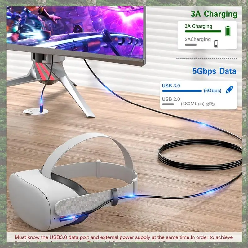 أفضل كابل وصلة VR لـ 2025-USB3.2 Gen1 لـ Oculus Quest 1 2 3/PICO Neo 3/PICO 4 شحن سريع 9 فولت 2 أمبير 5 جيجابت في الثانية USB-C خط بث VR