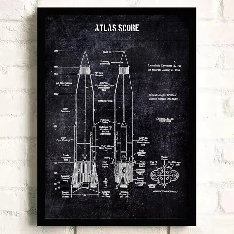 Vintage Rocket Blueprint Saturn IB Space Shuttle Science Poster Canvas Painting Wall Art Pictures Home Living Room Decor